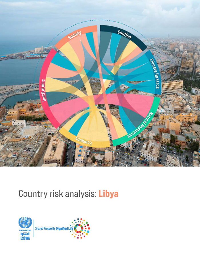 Country risk analysis: Libya