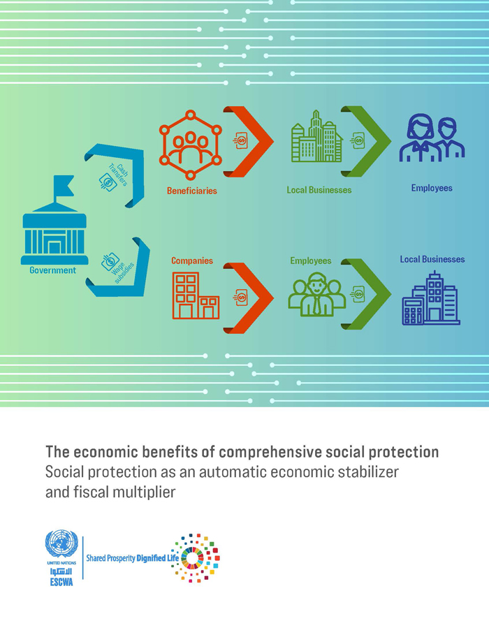 The economic benefits of comprehensive social protection: Social protection as an automatic economic stabilizer and fiscal multiplier