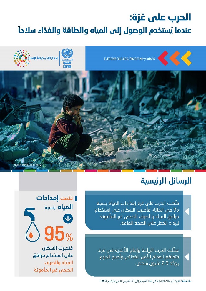 الحرب على غزة: عندما يُستخدم الوصول إلى المياه والطاقة والغذاء سلاحاً